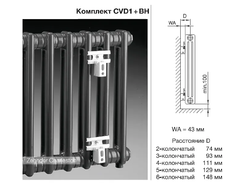 Габаритная схема Радиатор Zehnder Charleston Retrofit 2056 - 22 секц.
