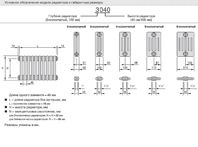 Габаритная схема Радиатор Zehnder Charleston Retrofit 3037 - 20 секц.