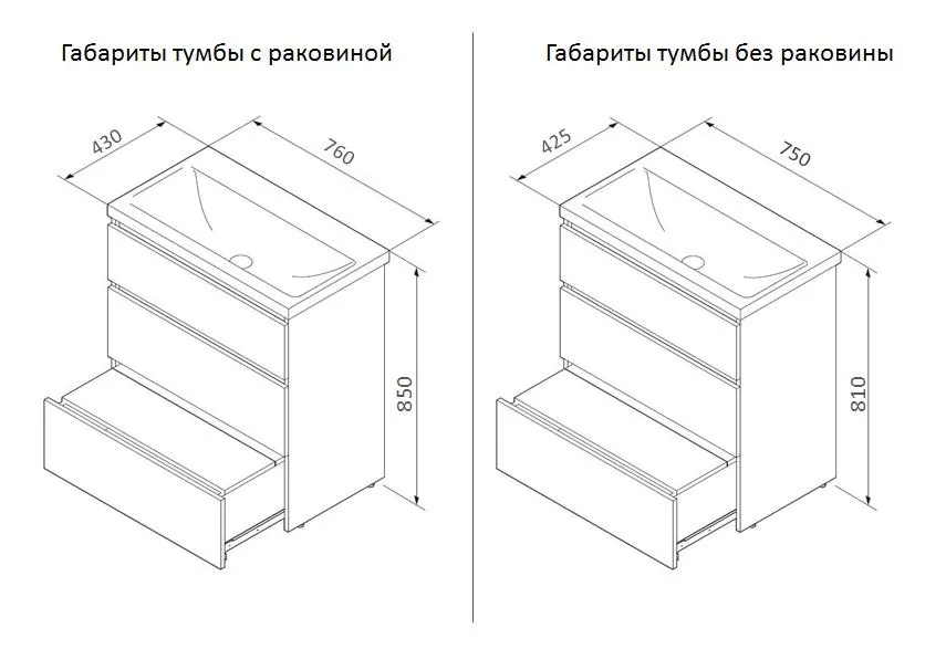 Габаритная схема Тумба под раковину AM.PM Gem S 75 белая