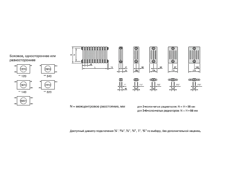 Габаритная схема Радиатор Zehnder Charleston Retrofit 3057 - 20 секц. серый