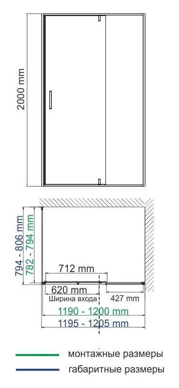 Габаритная схема Душевой уголок Wasserkraft Elbe 74P06 120х80