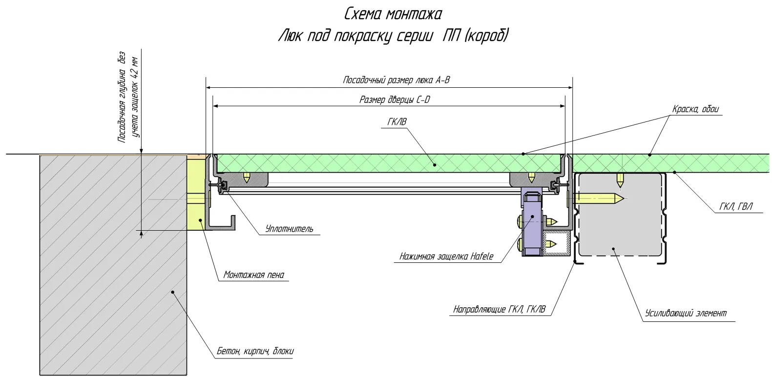 Габаритная схема Ревизионный люк Lyuker ПП 50x40, настенный