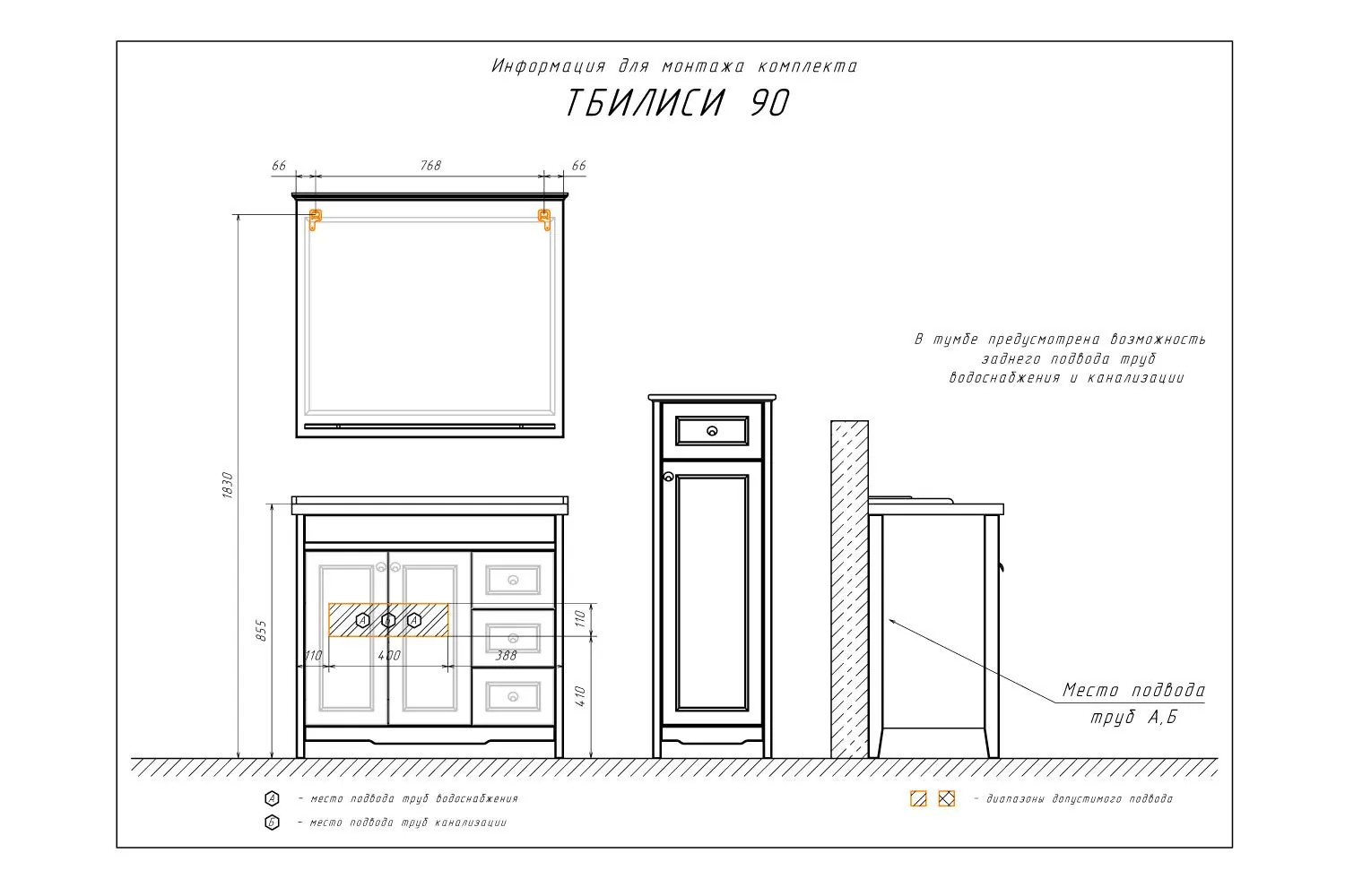 Габаритная схема Тумба с раковиной Comforty Тбилиси 90 белый глянец