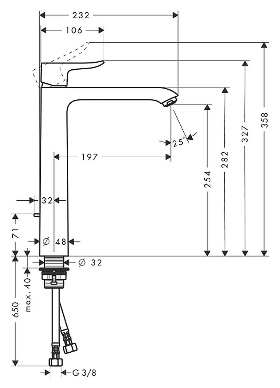Габаритная схема Смеситель Hansgrohe Metris 31082000 для раковины