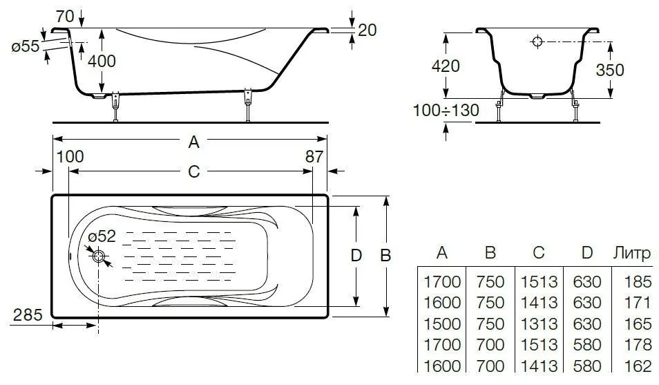 Габаритная схема Чугунная ванна Roca Malibu 170x70