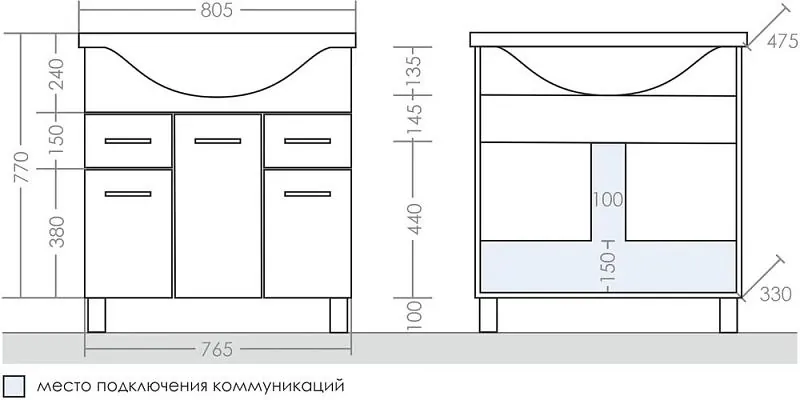 Габаритная схема Тумба под раковину СаНта Эльбрус 80 напольная
