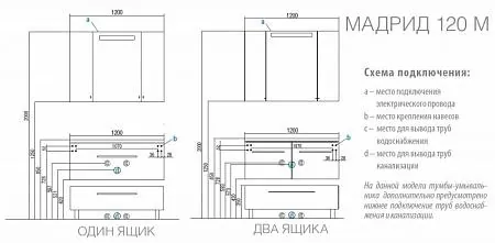 Габаритная схема Тумба под раковину Aquaton Мадрид 120 М 2 ящика белая