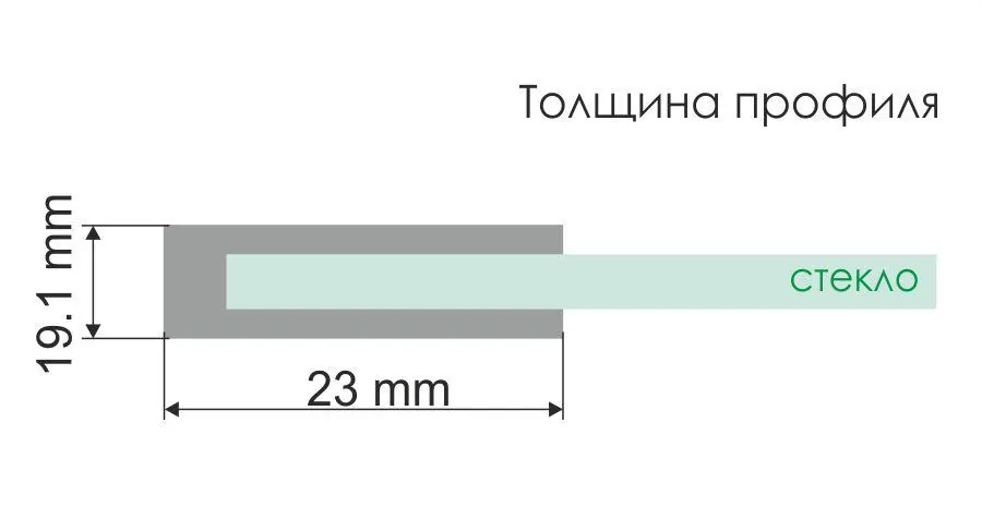 Габаритная схема Душевой уголок Wasserkraft Elbe 74P03 90х90