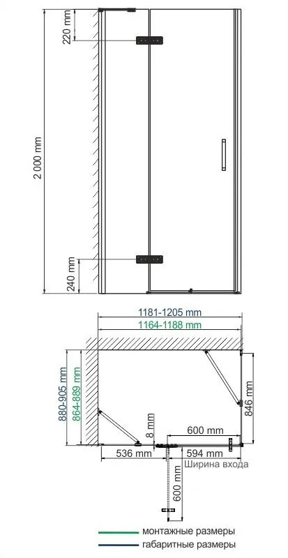 Габаритная схема Душевой уголок Wasserkraft Aller 10H07LWHITE 120x90