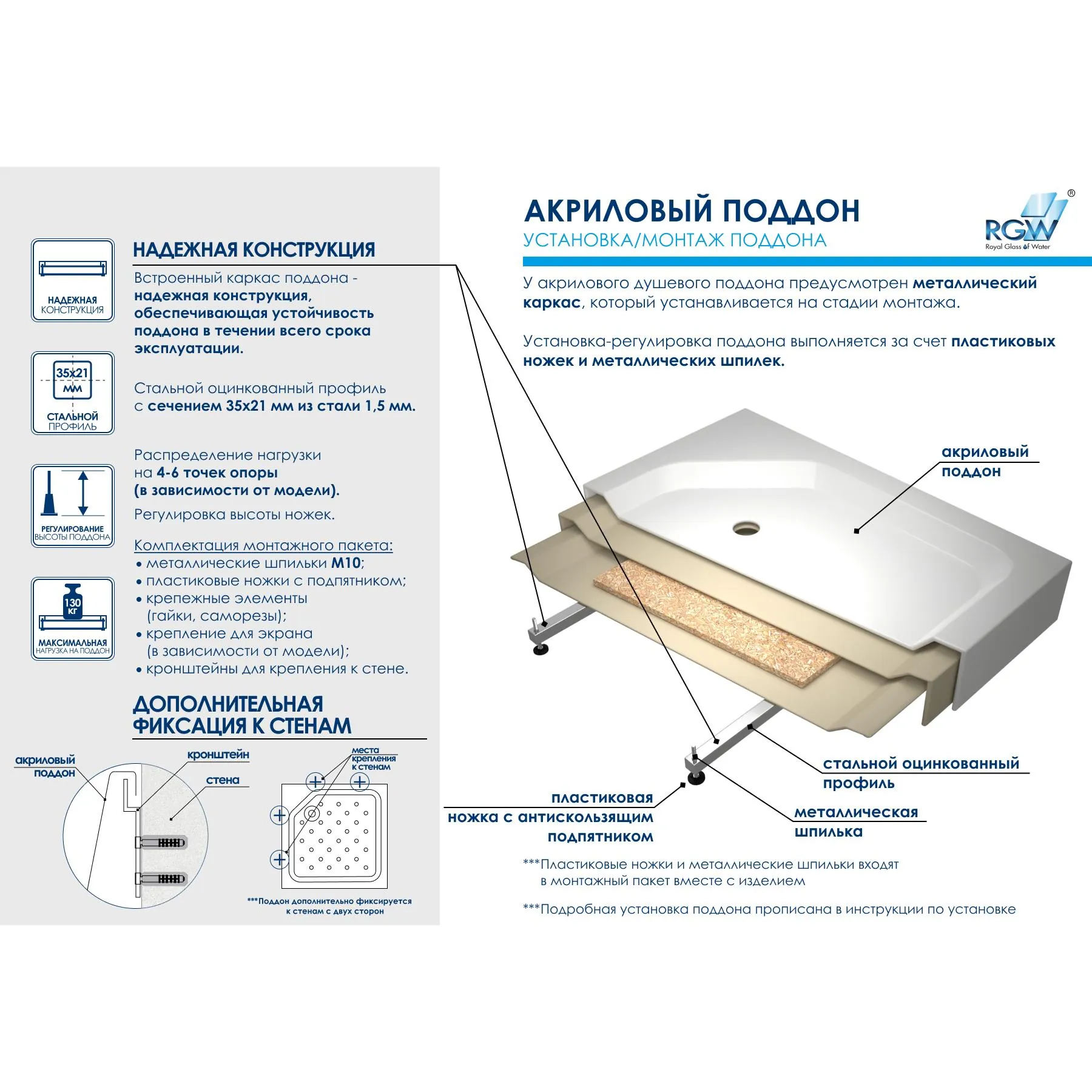 Габаритная схема Поддон для душа RGW Acrylic Lux/TN-Р 90x90