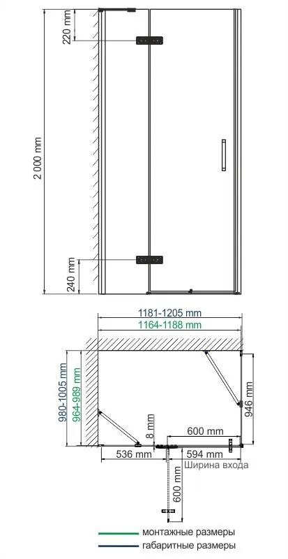 Габаритная схема Душевой уголок Wasserkraft Aller 10H10LWHITE 120x100