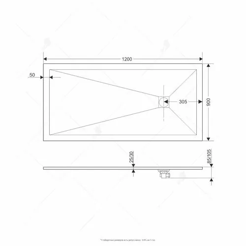 Габаритная схема Поддон для душа RGW Stone Tray ST-W 120x90