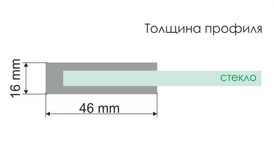 Габаритная схема Душевой уголок Wasserkraft Alme 15R07 120x90