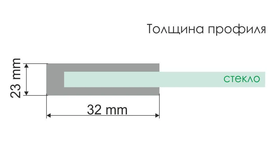 Габаритная схема Душевой уголок Wasserkraft Main 41S03M 90x90