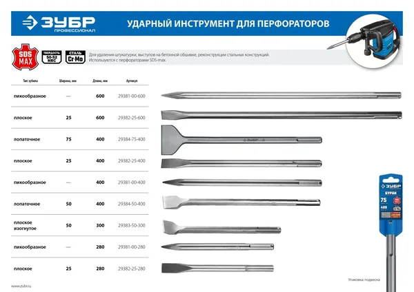 ПРОФЕССИОНАЛ БУРАН SDS-Max Зубило плоское широкое 50 х 400 мм ЗУБР — фото 3