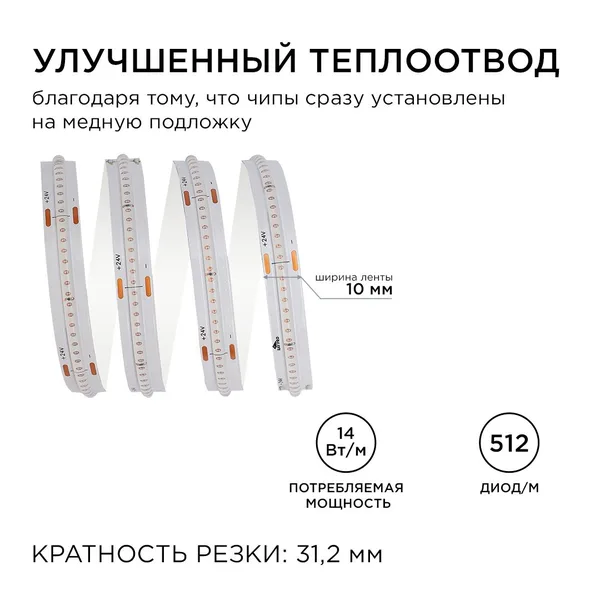 217ОО Общее освещение светодиодной лентой 5м, 24В, 14Вт/м, COB, 512д/м, IP20, син. Apeyron — фото 6
