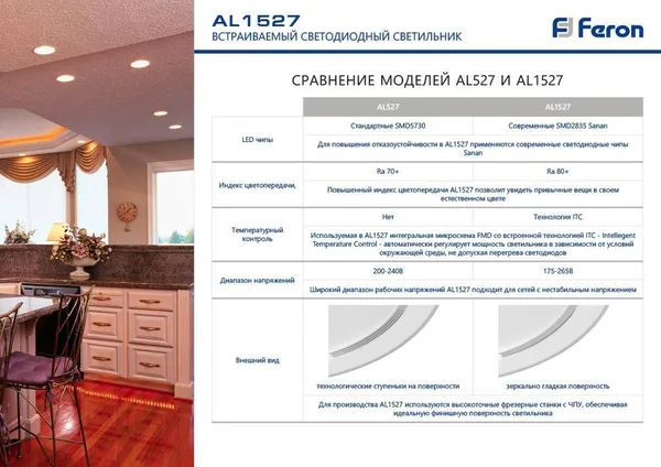 Светодиодный светильник Feron AL1527 встраиваемый 7W 4500K белый — фото 3