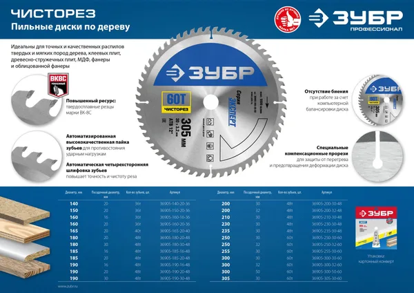 Чисторез 250 x 32мм 60Т, диск пильный по дереву ЗУБР — фото 4