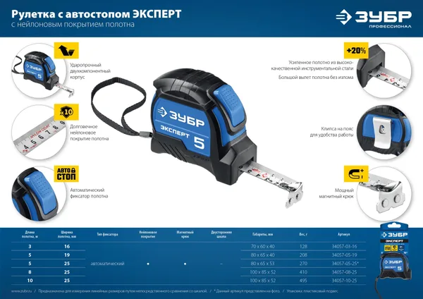Профессиональная рулетка 5м х 19мм с нейлоновым покрытием Эксперт ЗУБР — фото 5