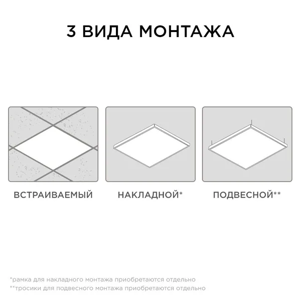 42-006 Светодиодная панель 36Вт, 2800Лм, 6500К, 595х595х30мм. Apeyron — фото 10