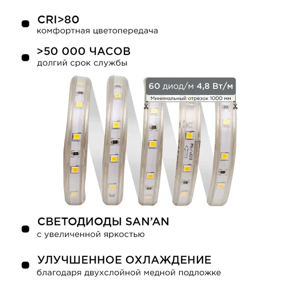 10-04 Комплект светодиодной подсветки - лента 220В, 4,8Вт/м, smd3528/2835, 60д/м, IP65, 300Лм/м, 5м, прозрачный силикон, с аксессуарами(сет... APEYRON — фото 3