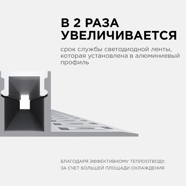 08-52 Профиль алюминиевый для светодиодной ленты, под гипсокартон и керамическую плитку толщиной до 9мм, серебро, 32х13мм, 2,5м, шир. ленты до 10мм, и APEYRON — фото 4