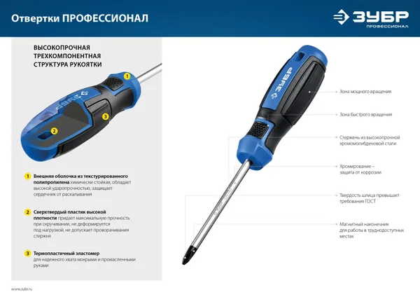 Профессионал-18 набор отверток 18 шт ЗУБР — фото 7