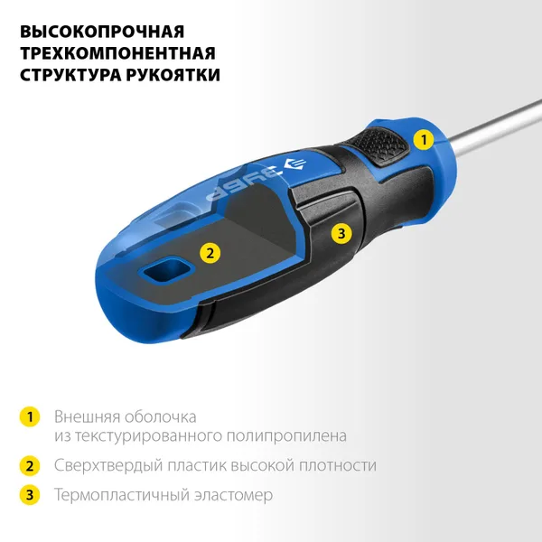 Профессионал-18 набор отверток 18 шт ЗУБР — фото 2