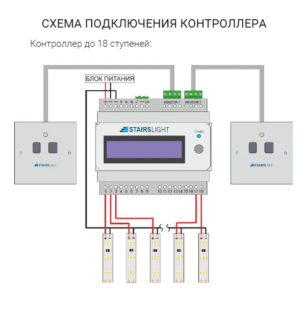 Контроллер автоматической подсветки лестницы на 18 ступеней с датчиком движ. Stairslight