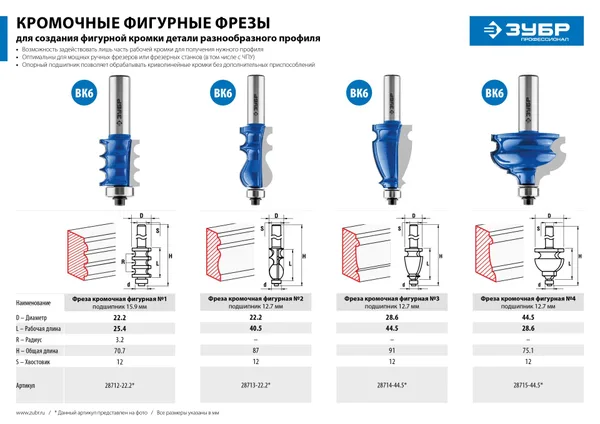 44,5x28мм, хвостовик 12мм, фреза кромочная фигурная №4 ЗУБР — фото 5