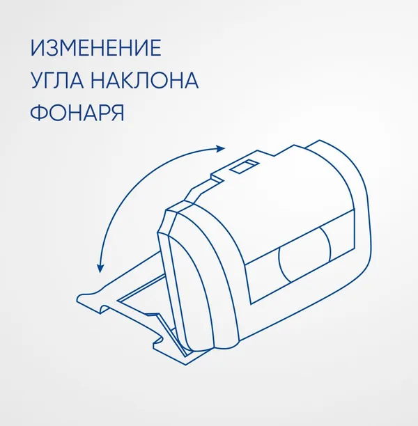 Фонарь налобный Feron TH2309 с аккумулятором USB 1*18650, 3W+2W XPE+COB IP44, пластик — фото 9
