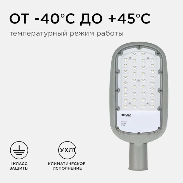 29-01 Светильник светодиодный, уличный, консольный 30Вт, 230/50Гц, 3300лм, 5000К, IP65, КСС "Ш", 380*172*65мм, Ф50мм, серый Apeyron — фото 10
