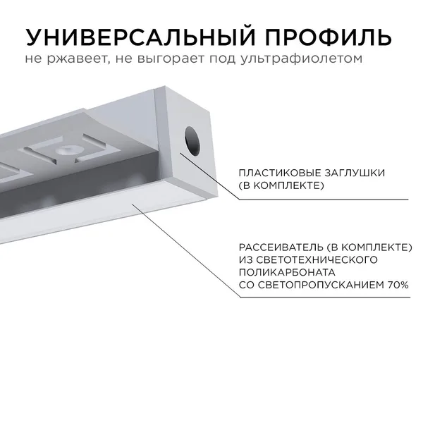 08-51 Профиль алюминиевый для светодиодной ленты, под штукатурку, серебро, 36х15мм, 2,5м, шир. ленты до 12мм, индивидуальная упаковка (рассеиватель бе APEYRON — фото 6