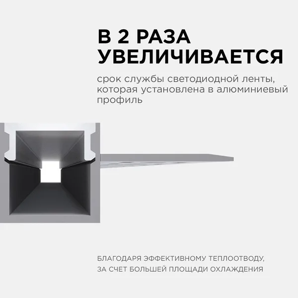 08-51 Профиль алюминиевый для светодиодной ленты, под штукатурку, серебро, 36х15мм, 2,5м, шир. ленты до 12мм, индивидуальная упаковка (рассеиватель бе APEYRON — фото 4