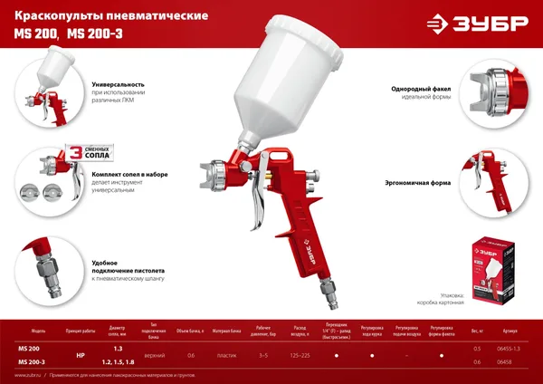 Краскопульт пневматический MS 200 c верхним бачком, 1.3мм ЗУБР — фото 9