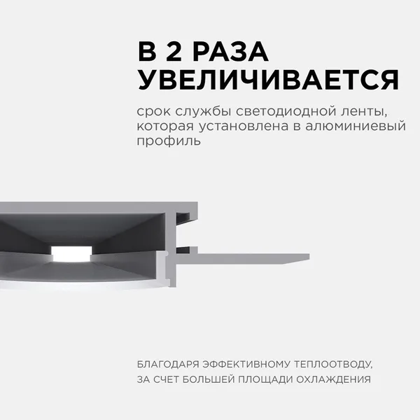 08-49 Профиль алюминиевый для светодиодной ленты, под штукатурку, серебро, 61х14мм, 2,5м, шир. ленты до 20мм, индивидуальная упаковка (рассеиватель бе APEYRON — фото 4