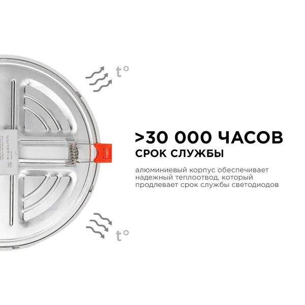 LP-08 Светодиодная панель встраиваемая с регулировкой под посадочное отверстие, 15Вт, 230В/50Гц, 1200лм, 4500К, Ø175х24мм, круглая, драйвер... APEYRON — фото 4