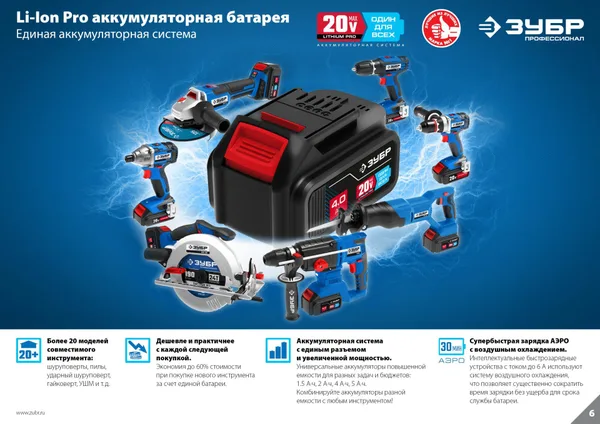 20В бесщеточная пила сабельная, без АКБ, в коробке, Профессионал. SPB-180 ЗУБР — фото 6