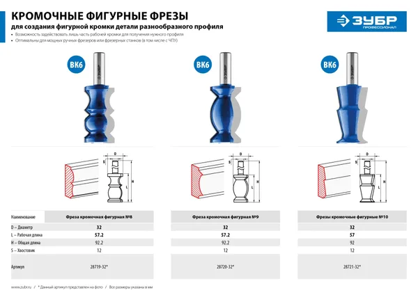 32x57мм, фреза кромочная фигурная №10 ЗУБР — фото 5