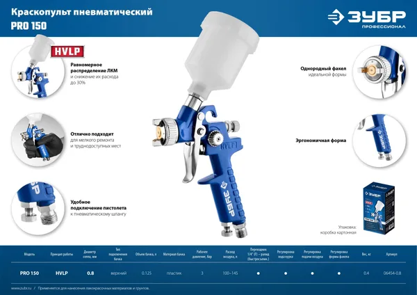Краскопульт пневматический Профессионал PRO 150 HVLP c верхним бачком, 0.8мм ЗУБР — фото 10
