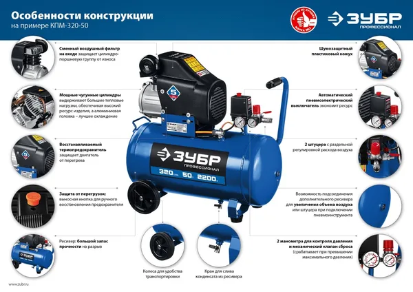 Компрессор воздушный, 400 л/мин, 50 л, 2200 Вт, ЗУБР — фото 9