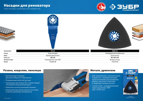 Насадка резак удлиненная, сталь У8А, 28 x 50 мм, Профессионал, РН-28 ЗУБР — фото 3