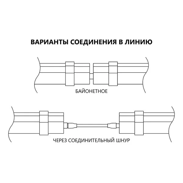 Светильник светодиодный линейный Feron AL5095 IP65 36W 4000K 1210*70*43мм — фото 3