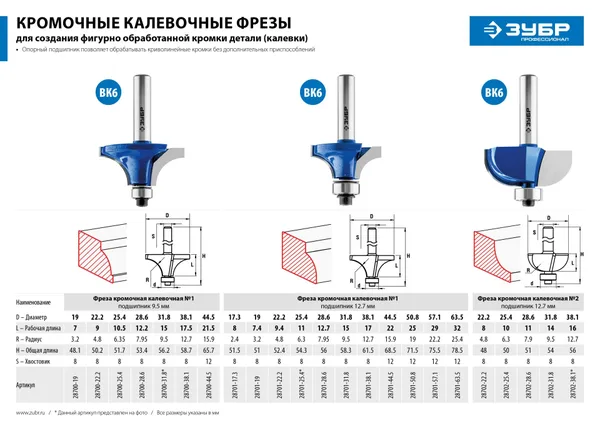 25.4x11мм, радиус 6.3мм, фреза кромочная калевочная №1 ЗУБР — фото 5
