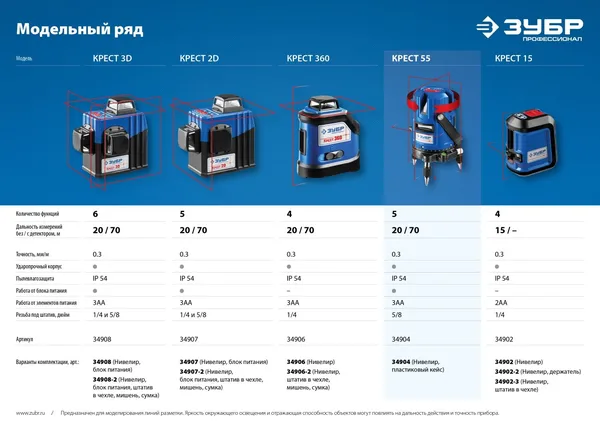 КРЕСТ-55, 4 верт, 3 гориз. линии, 20м/70м, точн. 0,3 мм/м, в кейсе ЗУБР — фото 4