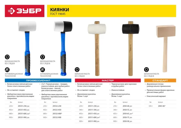Деревянная прямоугольная киянка 330 г 70х50 мм ЗУБР — фото 3
