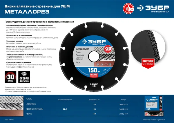 МЕТАЛЛОРЕЗ 150 мм, диск алмазный отрезной по металлу, Профессионал ЗУБР — фото 4