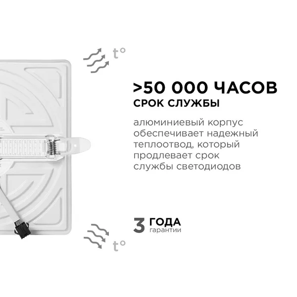 06-130 Панель светодиодная встраиваемая безрамочная FLP, 24Вт (18Вт+6Вт), 230В/50Гц, 2040лм, 6500К, IP20, 170х170х21мм, квадрат, 3 режима свечения, ре APEYRON — фото 9