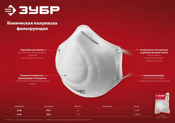 Коническая фильтрующая полумаска Ф-95, класс защиты FFP2 ЗУБР — фото 4