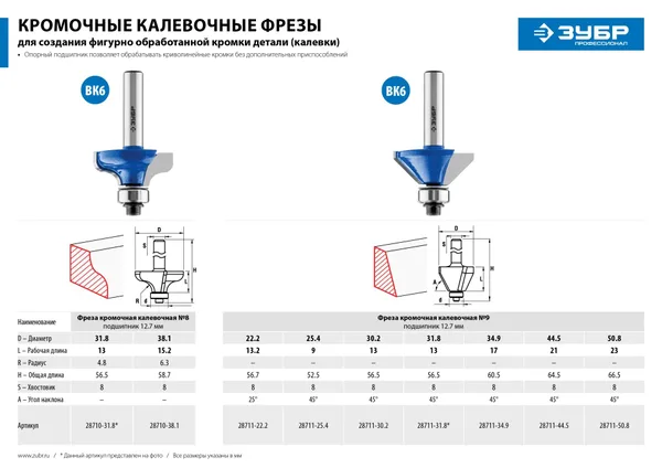 31,8x14мм, радиус 4.8мм, фреза кромочная калевочная №8 ЗУБР — фото 5